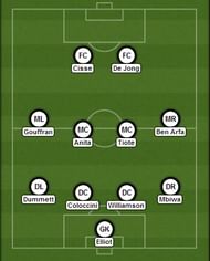 Newcastle United